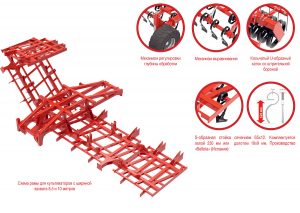 Тяжелый универсальный культиватор для сплошной обработки почвы серии "БПК-Т"